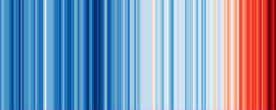 Warming Stripes © Ed Hawkins, www.showyourstripes.info (CC-BY 4.0)